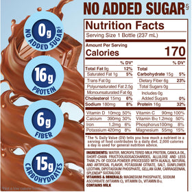 SPLENDA Diabetes Nutrition Shakes creamy close-up emphasizes velvety texture.