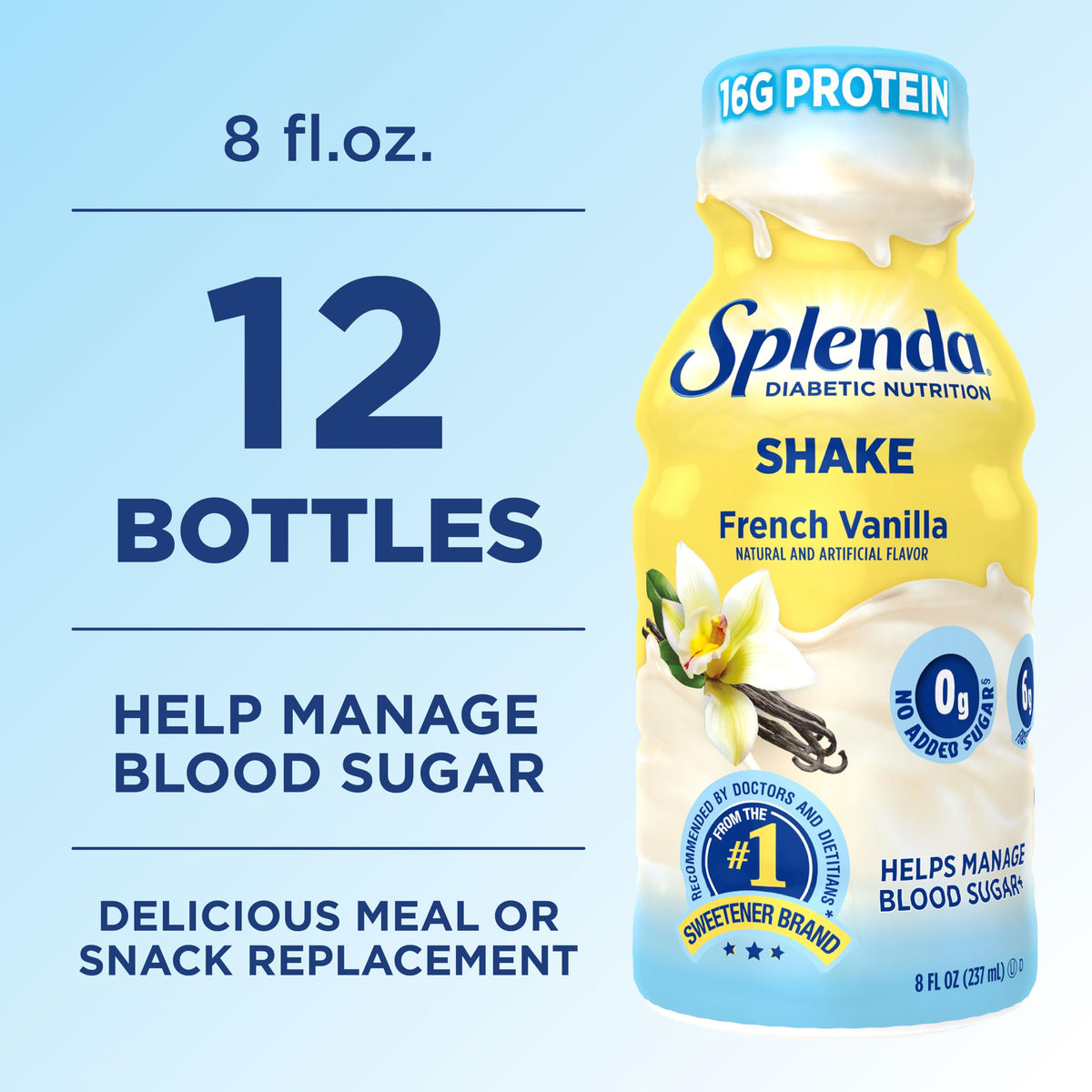 SPLENDA Diabetes Nutrition Shakes nutrition-facts panel highlights protein and fiber