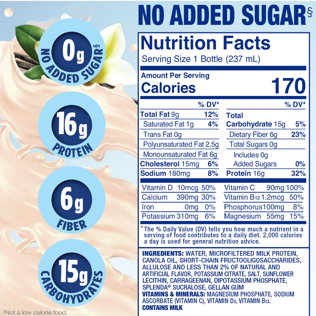 SPLENDA Diabetes Nutrition Shakes smooth-creamy texture ready in seconds