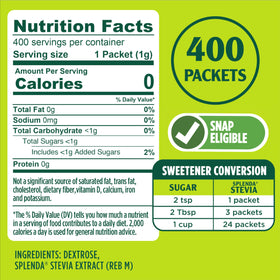 SPLENDA Stevia packets dispensed into tea for a calorie-free sip
