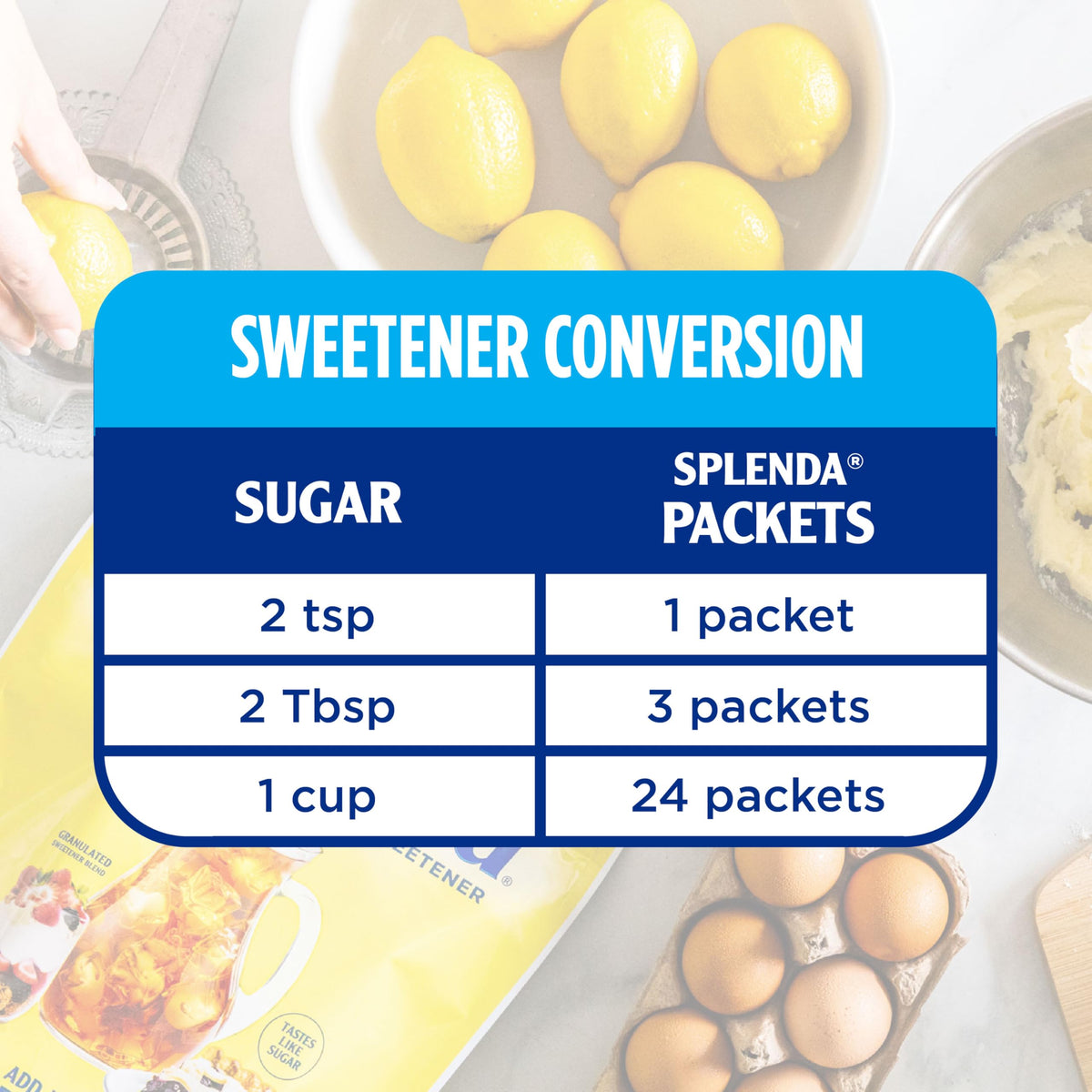 SPLENDA packets substitute for sugar in recipes and beverages