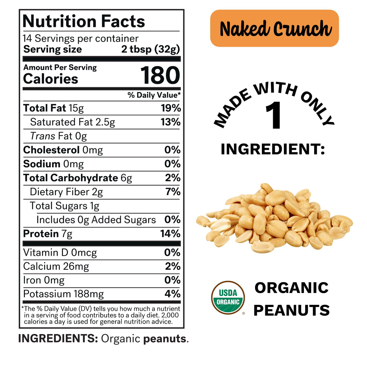 Spread The Love NAKED CRUNCH on toast highlights creamy taste on breakfast slices.