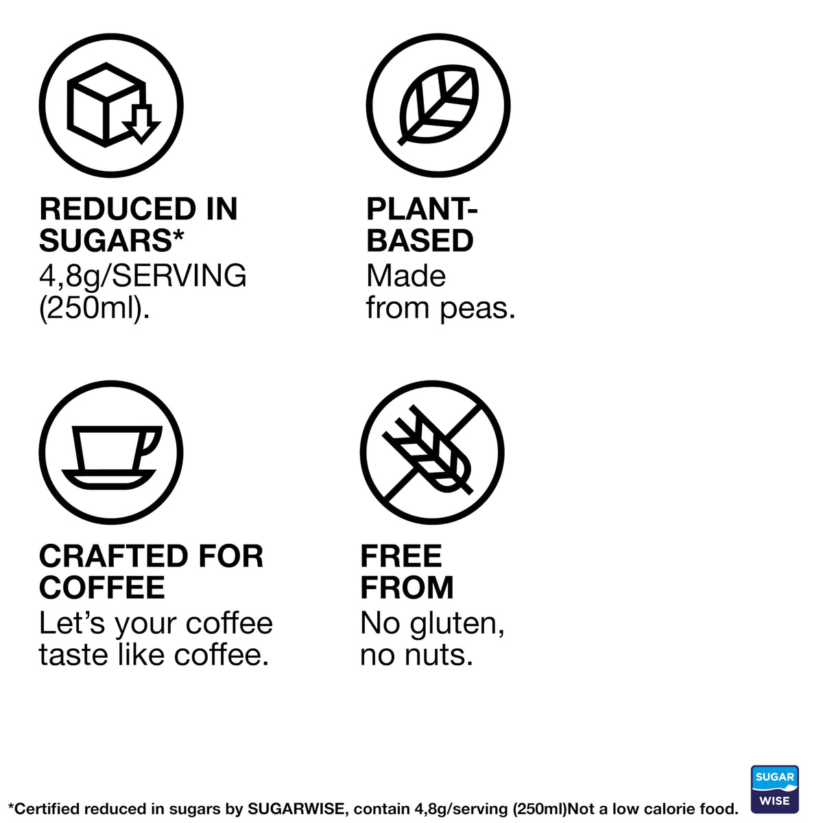 SPROUD Eco-friendly packaging carton highlights sustainable dairy-free option