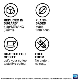 SPROUD Eco-friendly packaging carton highlights sustainable dairy-free option