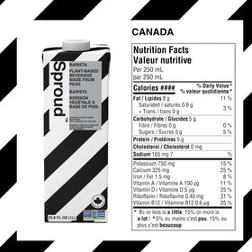 SPROUD Nutrition label highlights pea protein and added vitamins