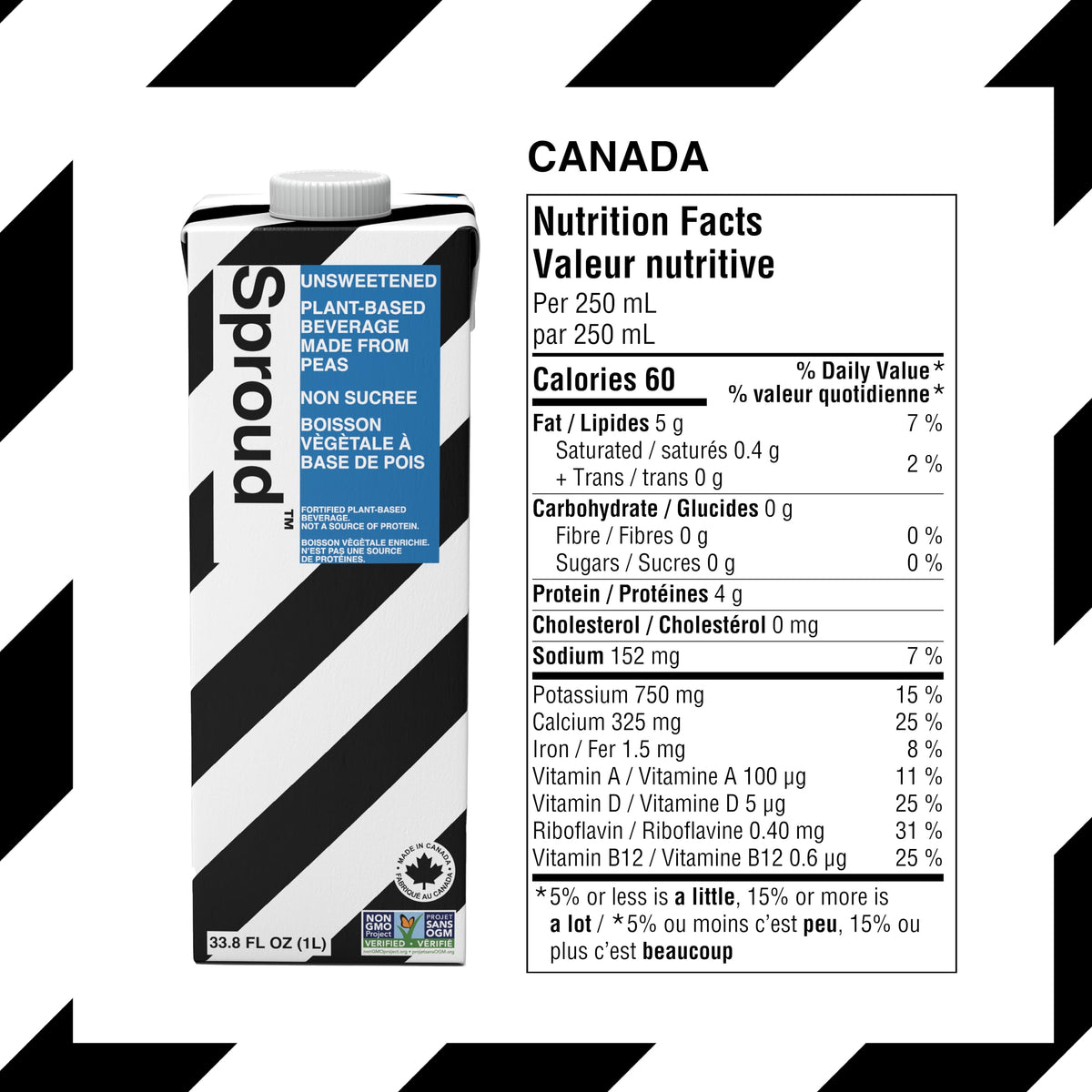 Shelf-stable SPROUD dairy-free milk with long shelf life