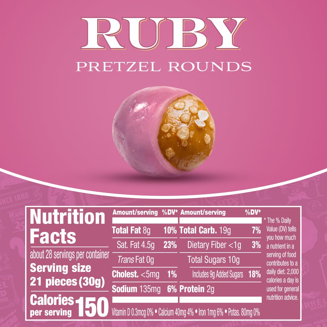 Close-up of Ruby Cacao coating on pretzel rounds showing berry-like flavor and premium texture.