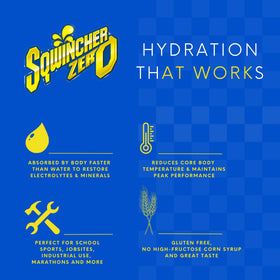 Sqwincher Qwik Stick dissolving powder demonstrates fast hydration after workouts.