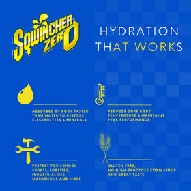 Sqwincher Zero Qwik Stik mixed with water creates refreshing electrolyte hydration