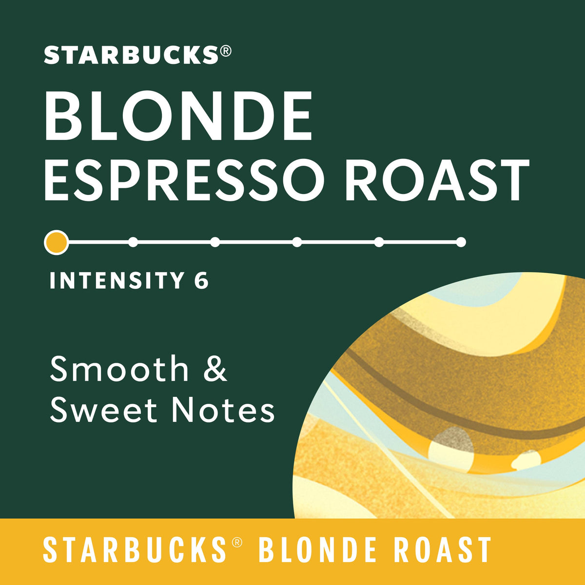 Starbucks aluminum capsules: recyclable packaging preserves freshness while supporting sustainability.