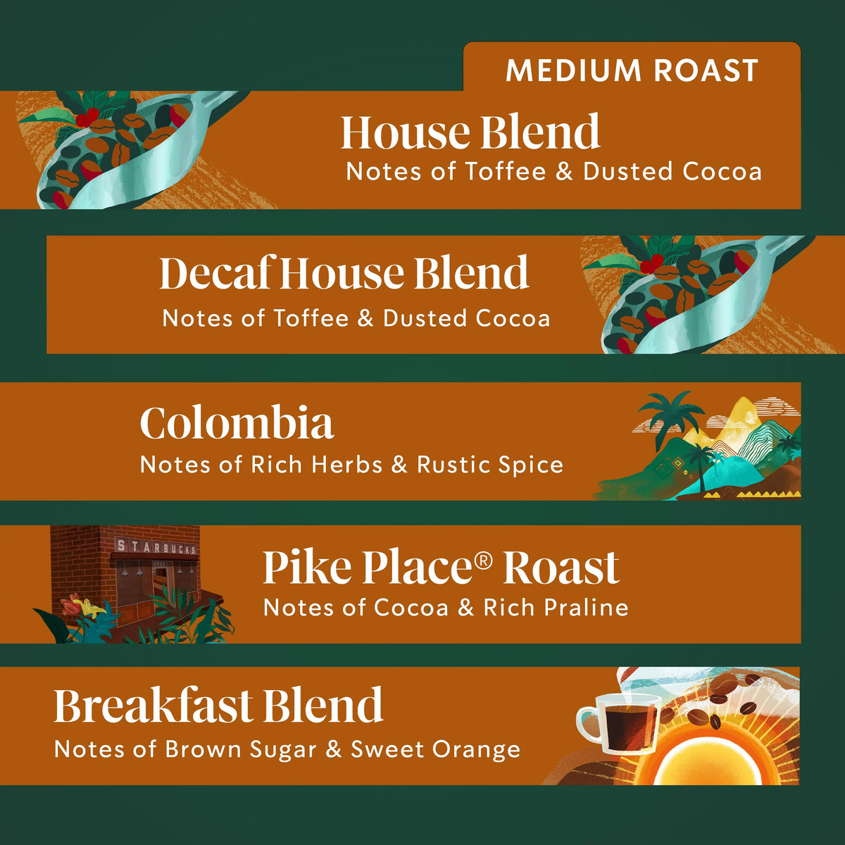 Starbucks Blonde and Pike Place roasts for smoother mornings.