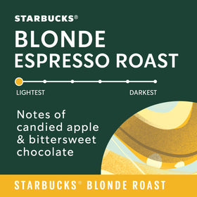 Iced Starbucks Blonde Espresso Roast poured over ice for a refreshing sip
