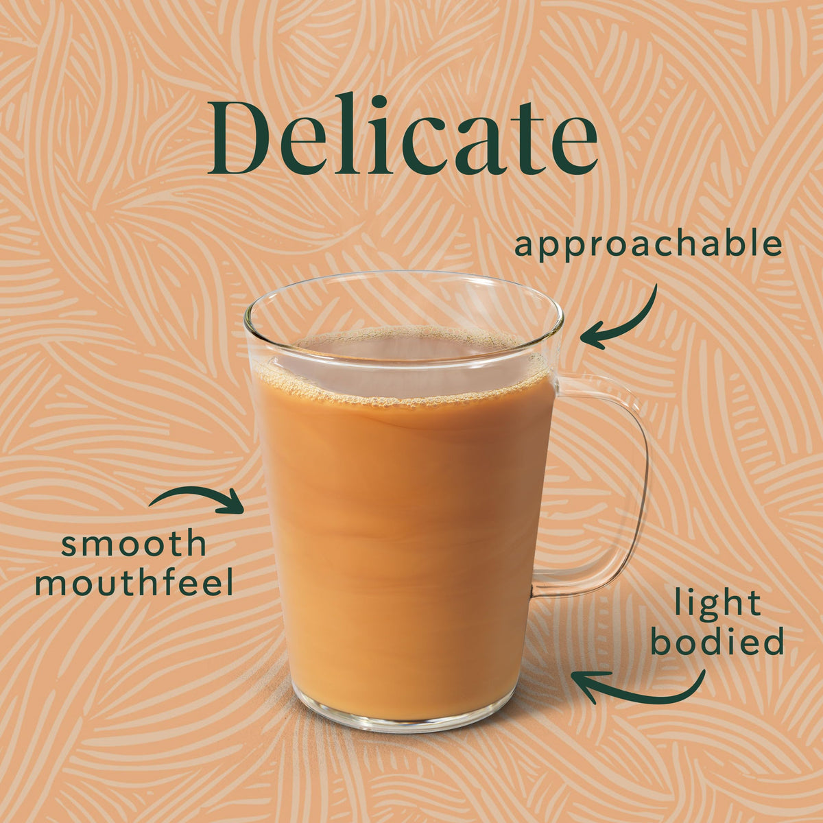 Premium Arabica beans used in Breakfast Blend for Starbucks home brew.