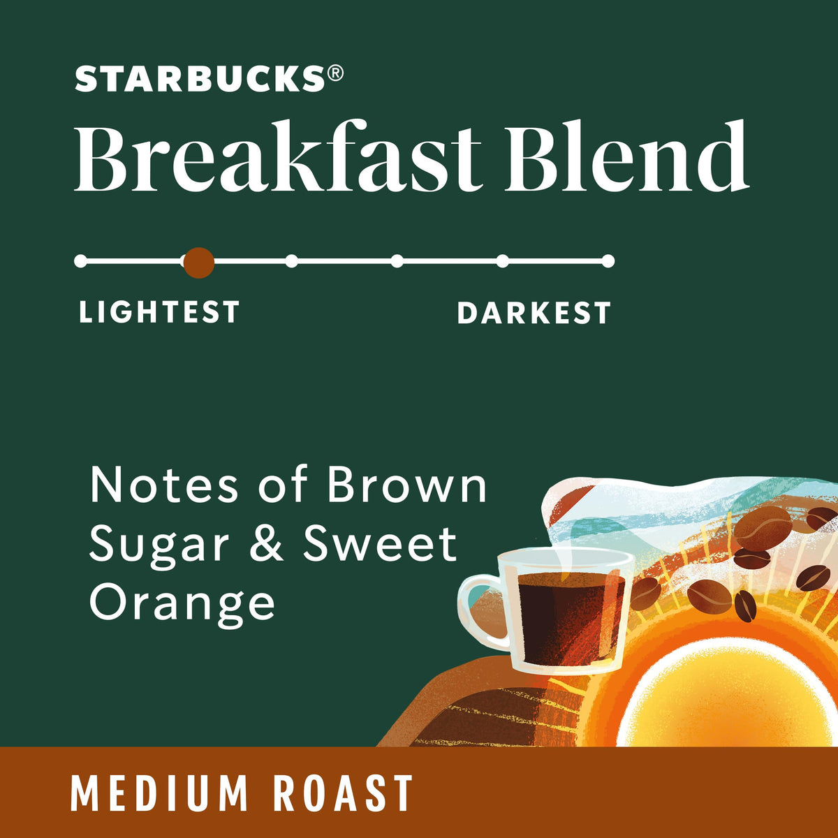 Starbucks Breakfast Blend iced coffee being poured over ice