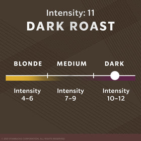 Starbucks by Nespresso Italian Roast at-home setup for quick espresso