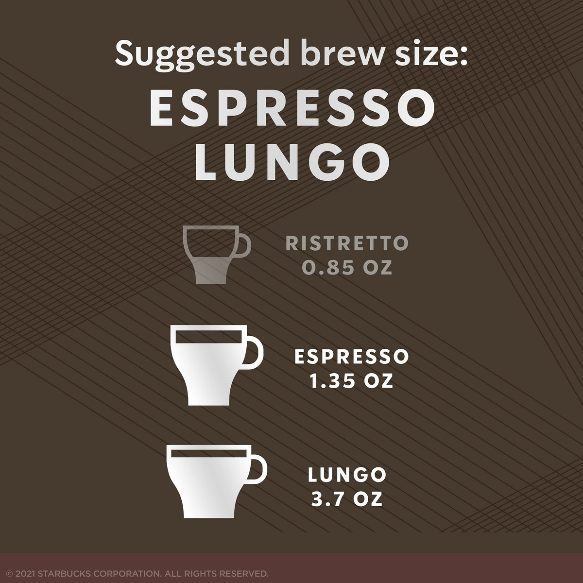 Starbucks by Nespresso Italian Roast cup and crema showing bold flavor