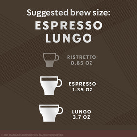 Starbucks by Nespresso Italian Roast cup and crema showing bold flavor