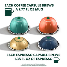 Starbucks by Nespresso Vertuo Single-Origin Colombia capsule with nuanced tasting notes.
