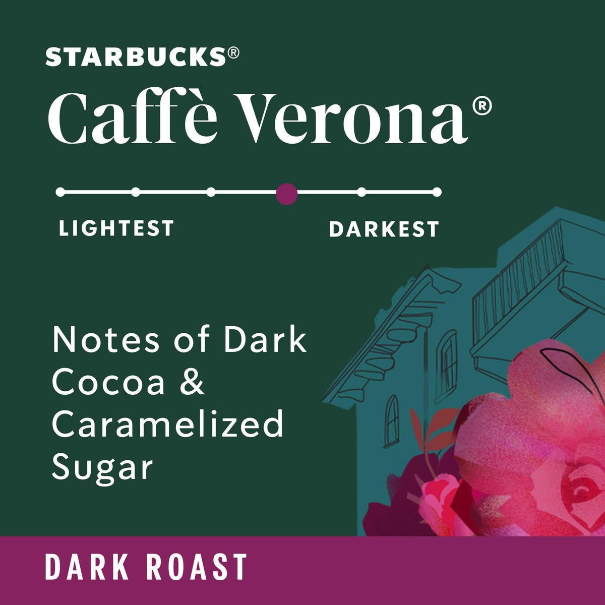 Starbucks caffe verona drip pour-over setup ready for brewing