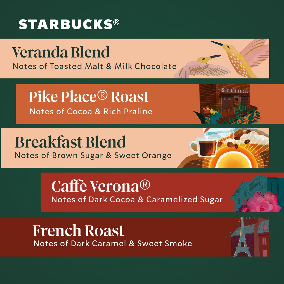 Starbucks Caffè Verona pod with rich cocoa and caramelized sugar.