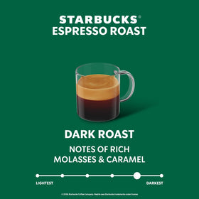 Starbucks espresso cup 1.35 oz pour showcasing bold aroma