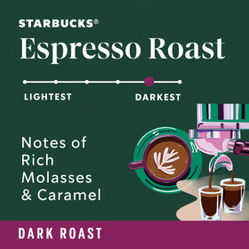 Starbucks Espresso Roast brew steaming in cup showcases crema and caramel sweetness.