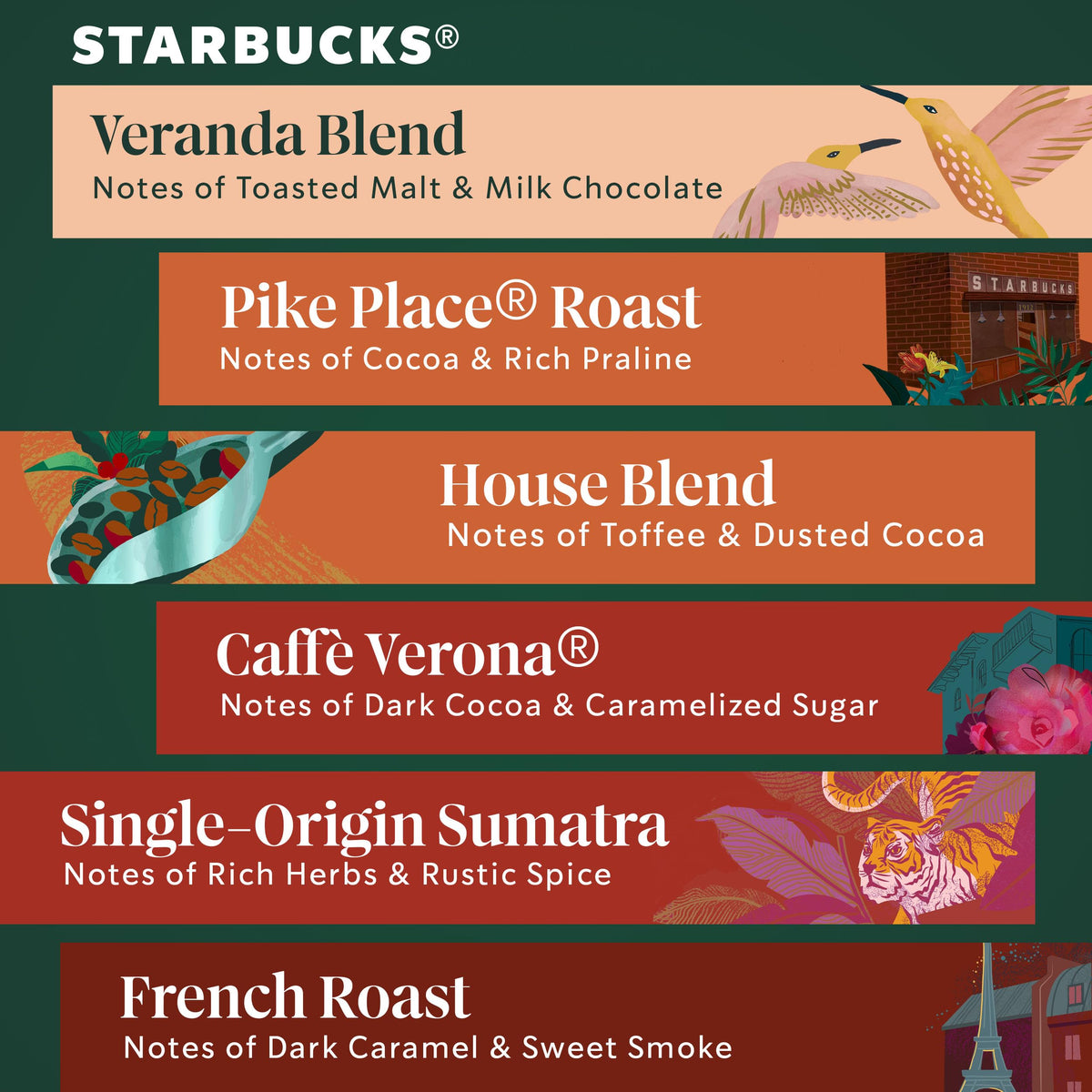 Starbucks French Roast pod offers bold flavor with smoky sweetness.