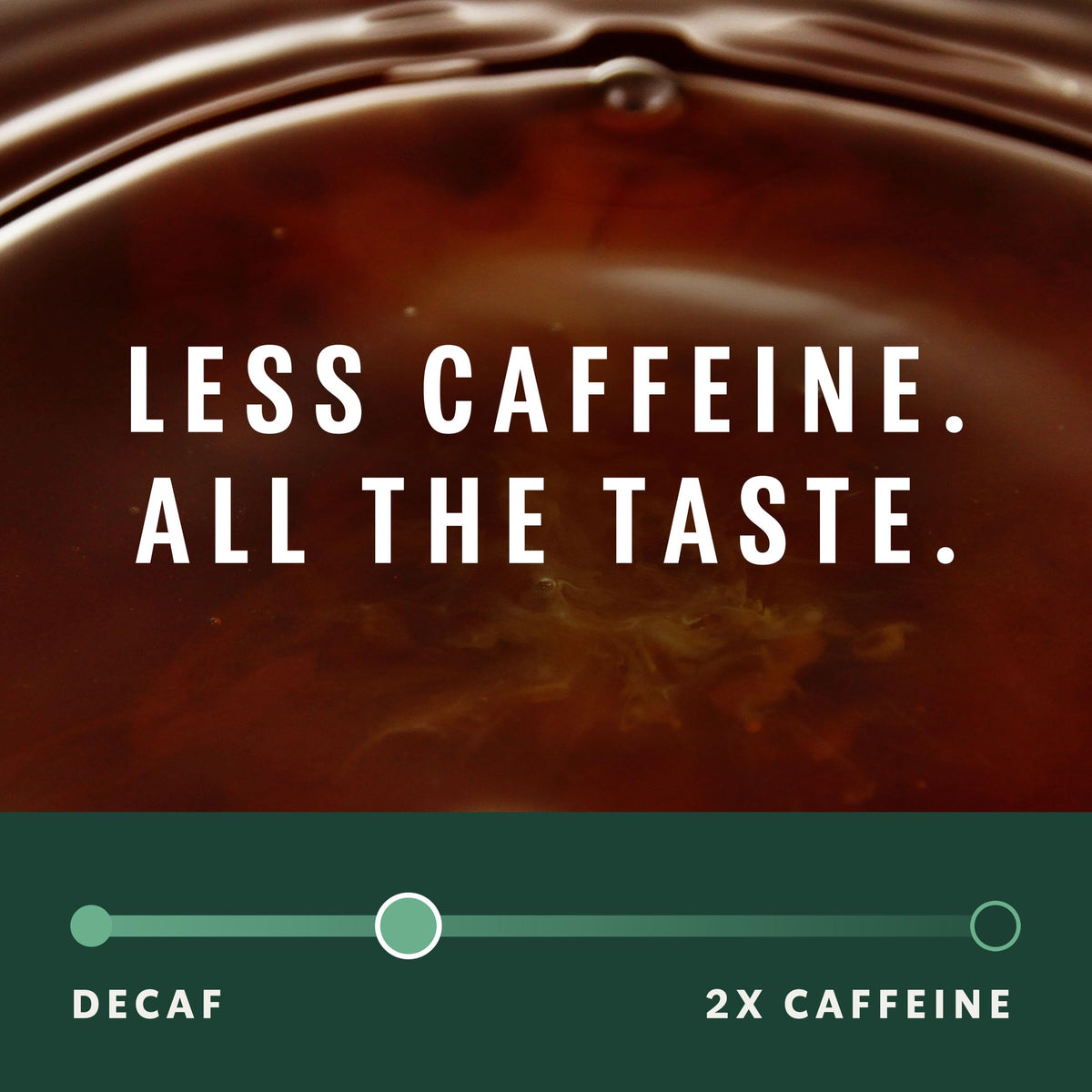 Iced Starbucks Half-Caff House Blend in a glass