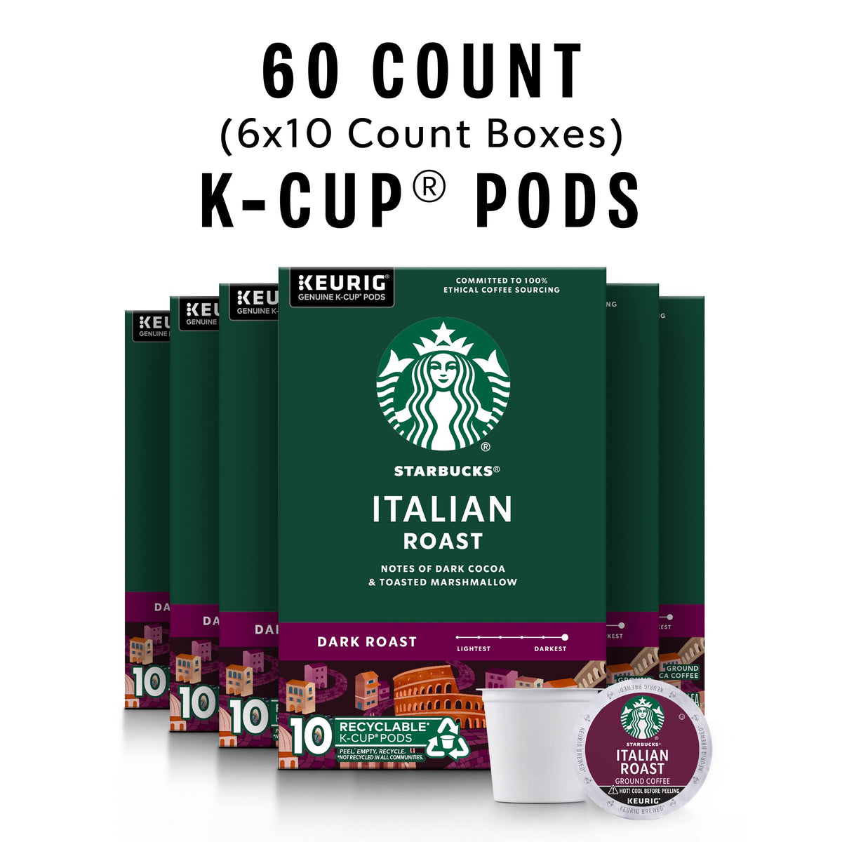 Starbucks Italian Roast K-Cup closeup packaging showing multi-region blend