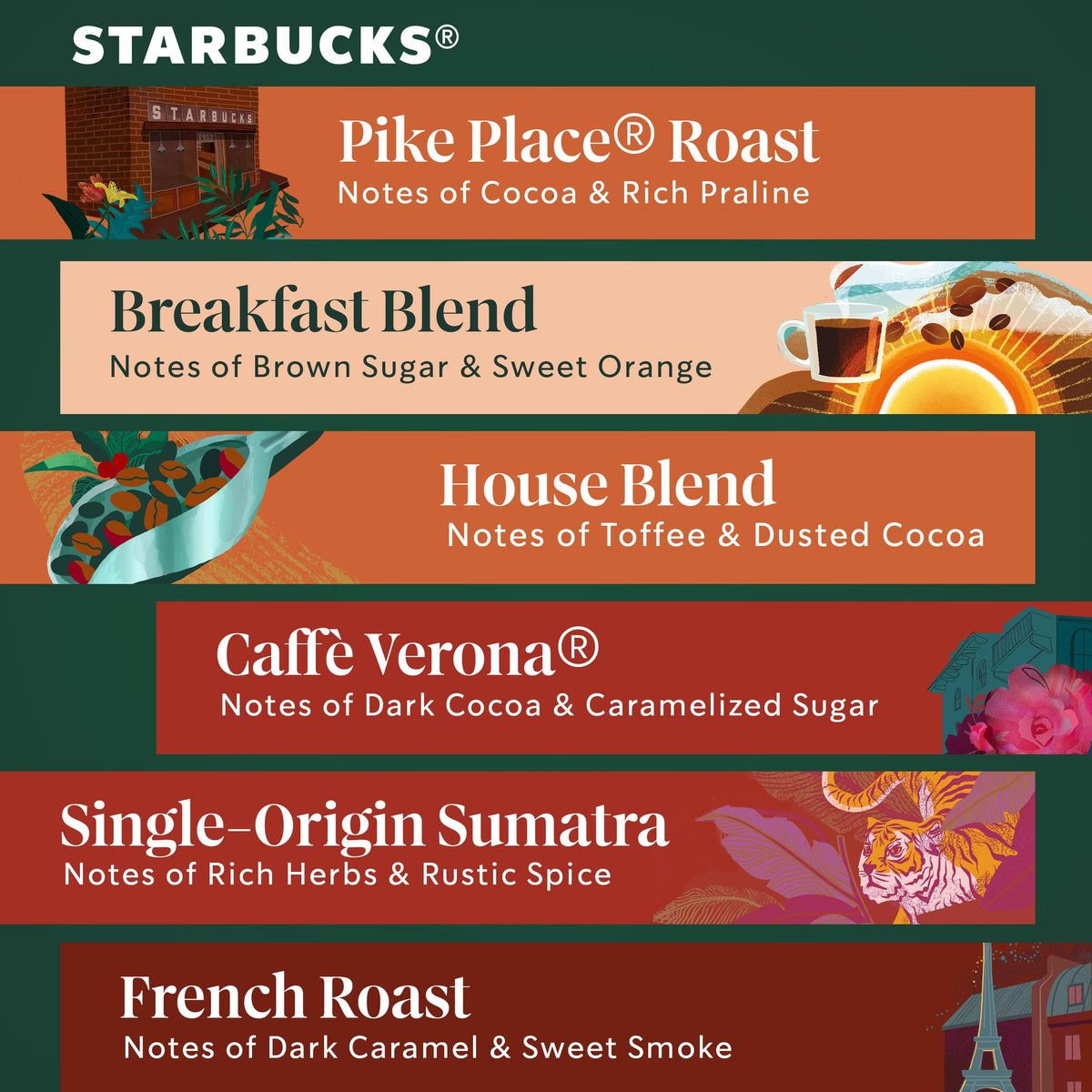Starbucks Breakfast Blend pods offer light, smooth, easy drinking coffee