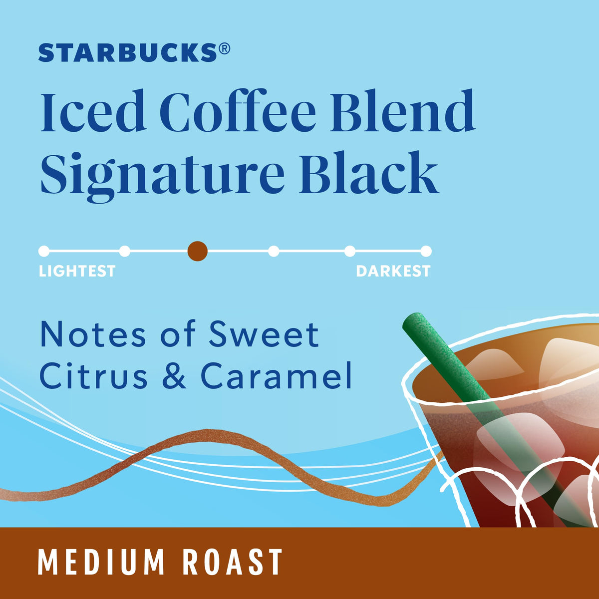 Starbucks K-Cup brewer in action delivering consistent iced coffee at home.