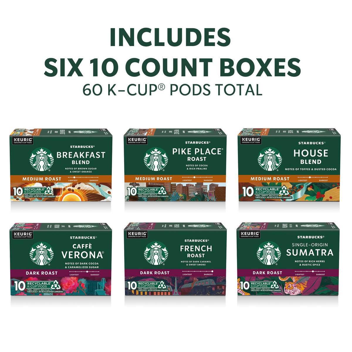 Starbucks Pike Place Roast pods with cocoa and praline notes