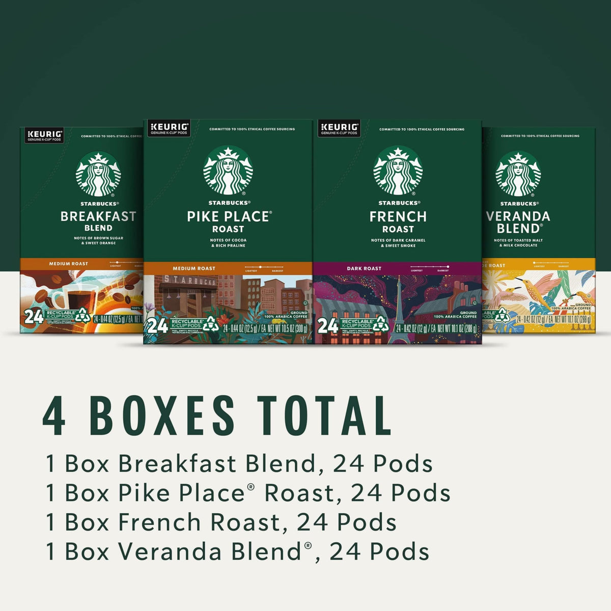 Starbucks Breakfast Blend pod featuring brown sugar and orange aroma