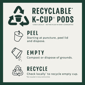 Keurig brewing with Starbucks Sumatra K-Cup for a reliable, fresh cup.
