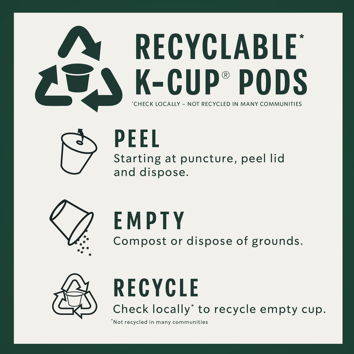 Starbucks K-Cup pods designed for Keurig brewers and convenience.