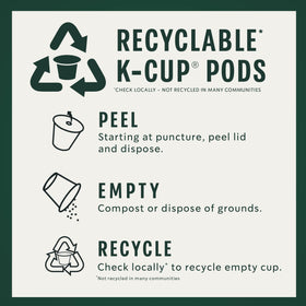 Starbucks K-Cup pods designed for Keurig brewers and convenience.