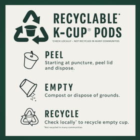 Keurig brewer brewing Starbucks iced coffee pod