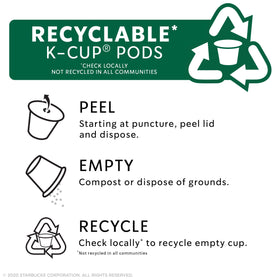 Starbucks Keurig brewer pod insert with decaf Pike Place for quick coffee.