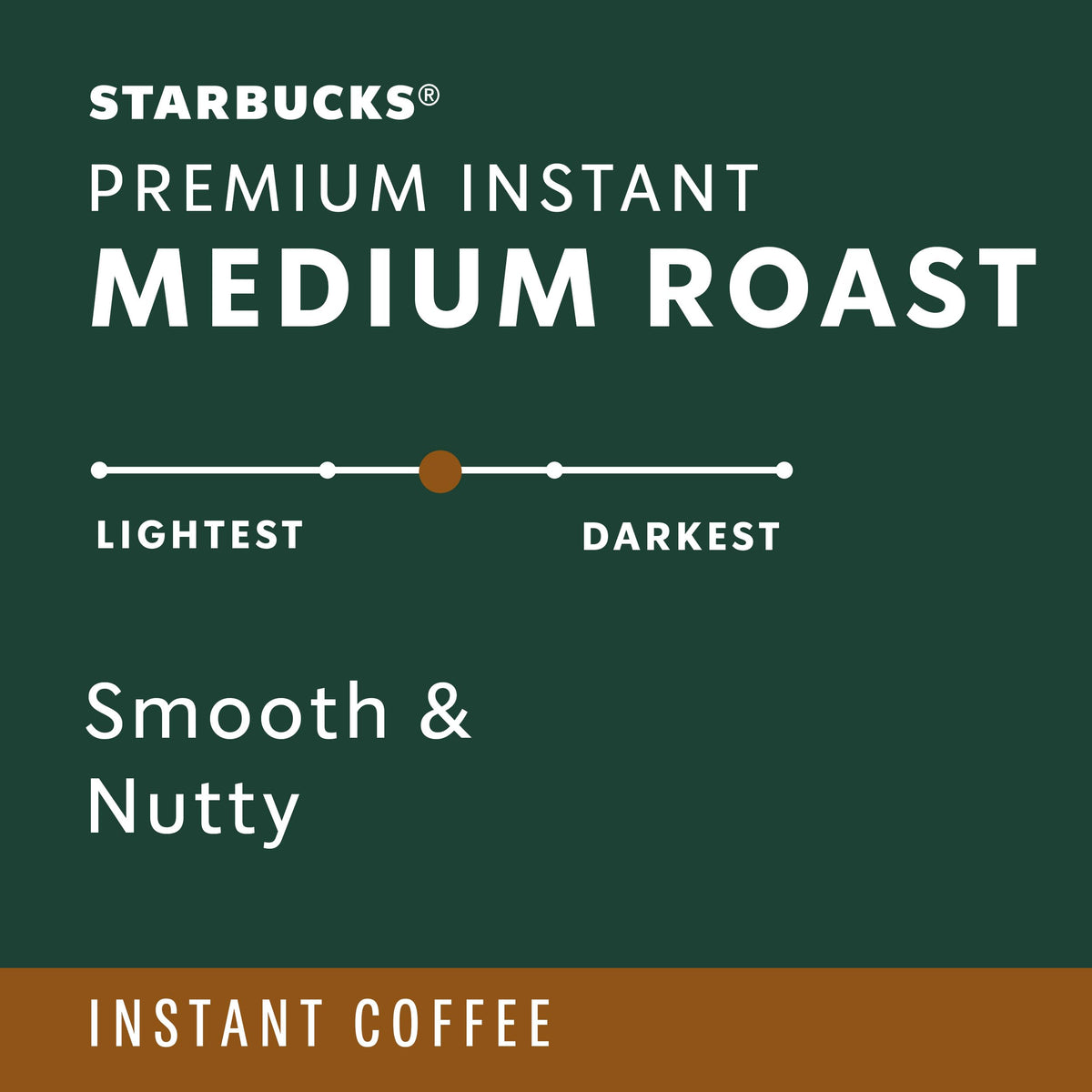 Starbucks Medium Roast Arabica beans close-up, smooth chocolate and nut notes.