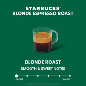 Starbucks by Nespresso Blonde Espresso pod close-up shows aluminum capsule design and recyclability