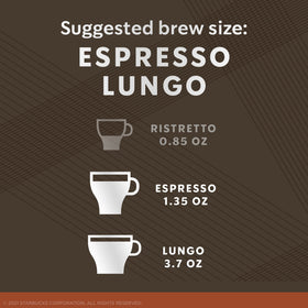 Boxed Starbucks Breakfast Blend packaging, neatly labeled for storage.