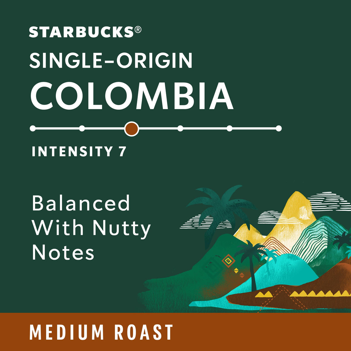 Starbucks Nespresso Colombia pods brewed as espresso or lungo