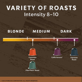 Starbucks by Nespresso House Blend capsules for balanced daily espresso moments