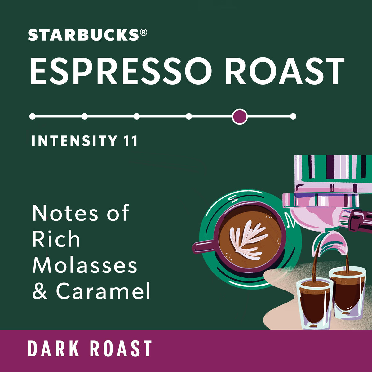 Espresso cup showcasing rich crema from Starbucks dark roast pods