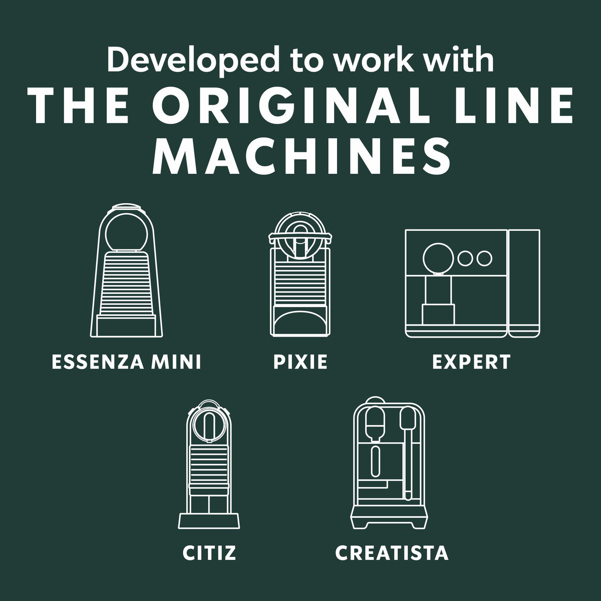 Starbucks Nespresso OriginalLine compatibility: works with Essenza Mini, Pixie, CitiZ, and more.