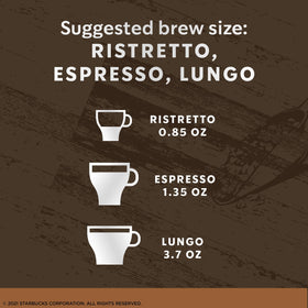 Starbucks by Nespresso Single-Origin Colombia pods highlighting vibrant, nuanced profiles