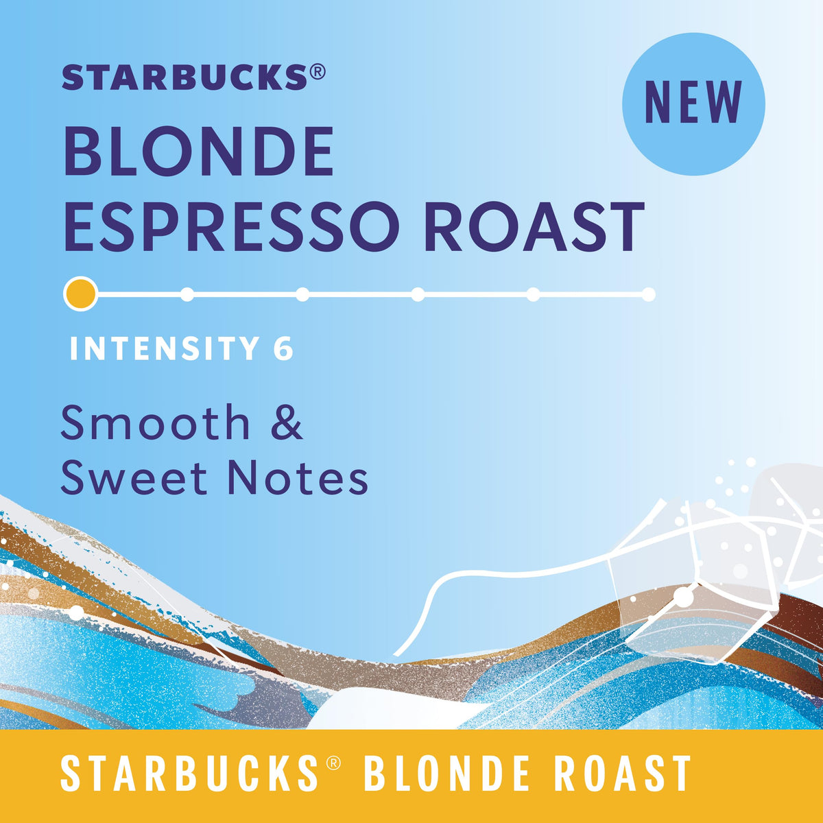 Starbucks by Nespresso Vertuo aluminum capsule close-up