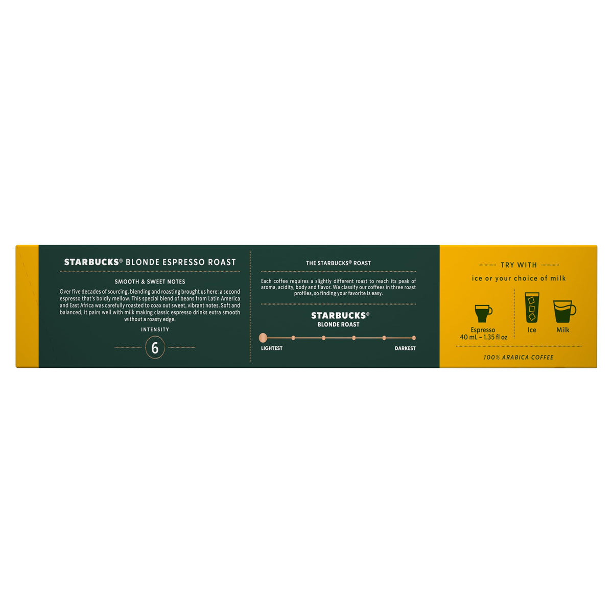Starbucks by Nespresso VertuoLine compatibility graphic showing seamless machine pairing