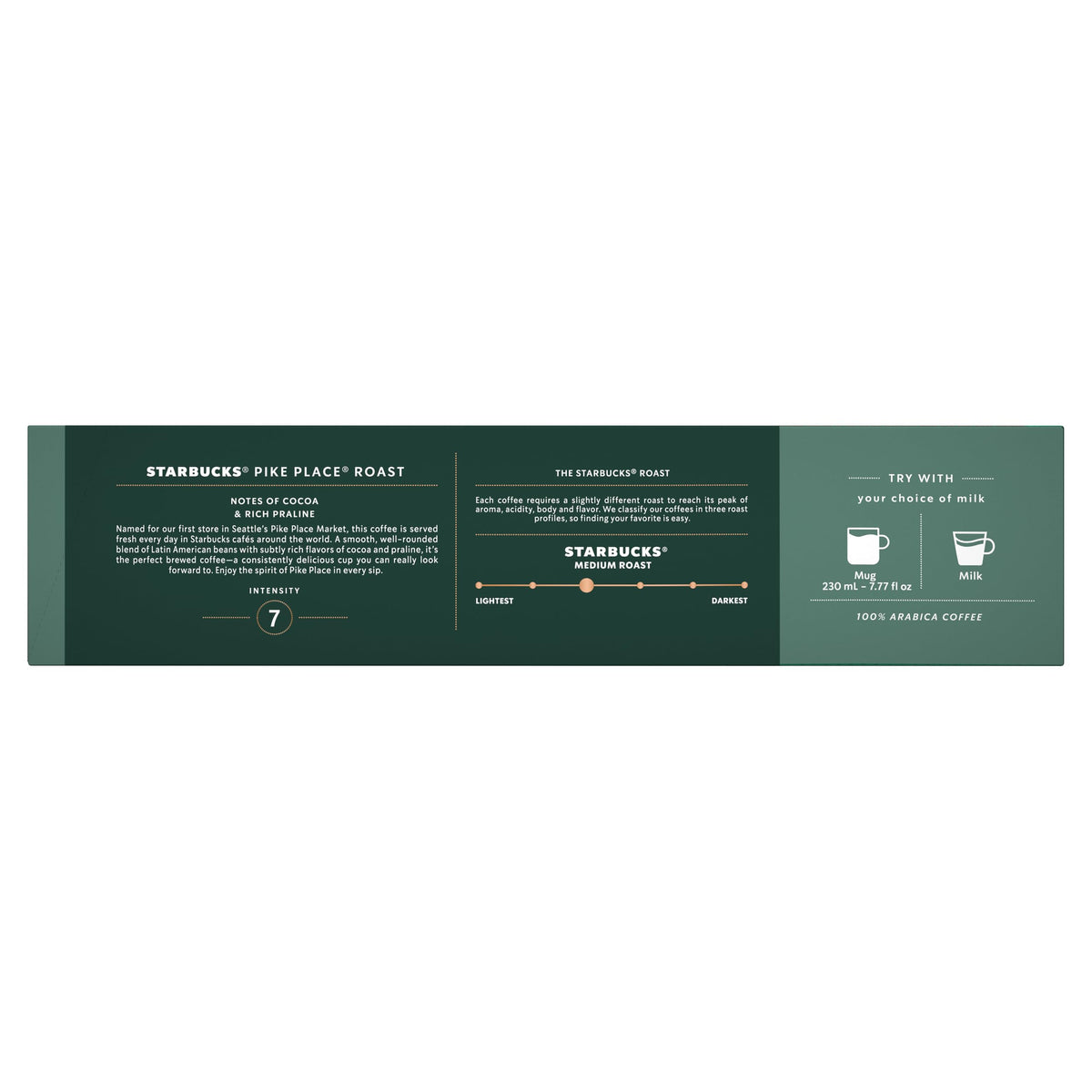 Starbucks Pike Place Arabica blend shown as premium 100% Arabica beans