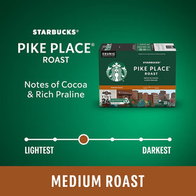 Starbucks Pike Place coffee cup with steam, inviting morning aroma